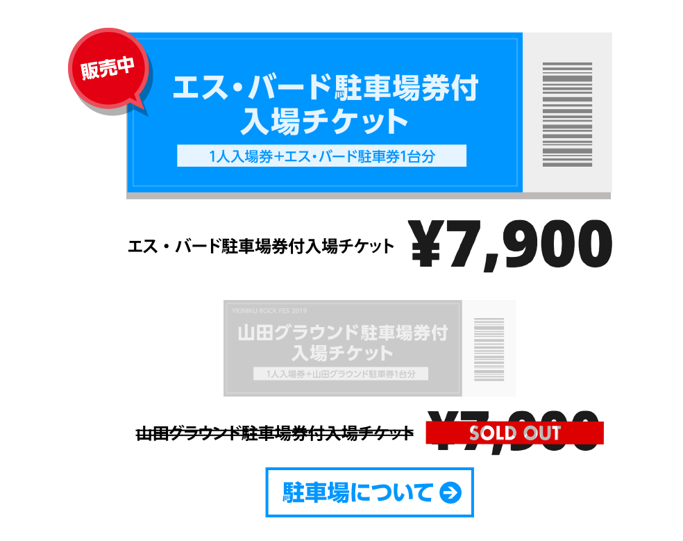 山田グラウンド駐車場付き入場チケット・エスバード駐車場券付き入場チケット　各￥7,900